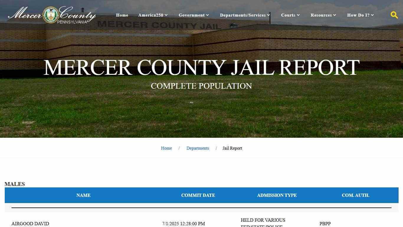 Mercer County Jail Report
